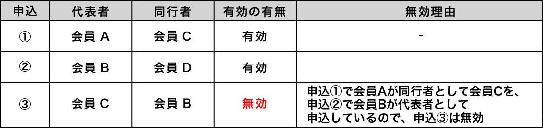 ニュース ｜ BTS JAPAN OFFICIAL FANCLUB